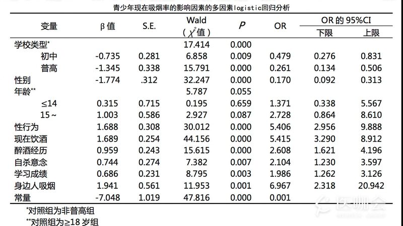 电动叉车选购：如何避免常见误区，实现高效仓储**