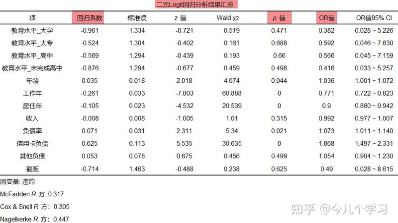 成都前移式叉车维修保养，如何确保高效与安全？**