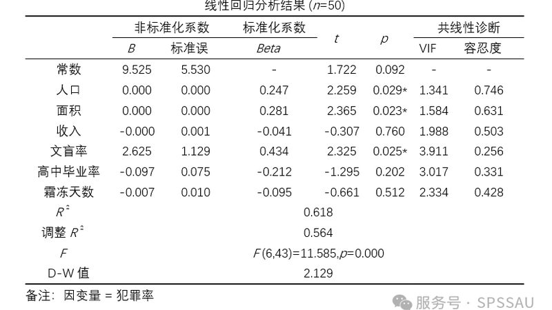 堆垛机尺寸不是越大越好，选型要看这五个维度