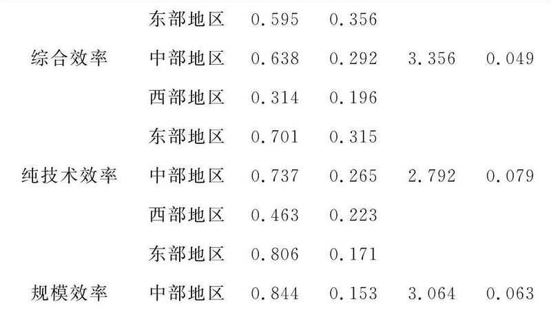 穿梭式货架安装步骤详解：确保仓储效率的关键环节