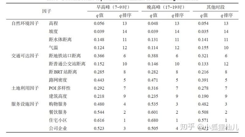 中型货架定制尺寸：按需设计，优化仓储效率