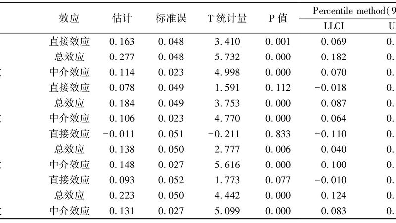 中型货架：仓储货架批发规格尺寸的关键考量**