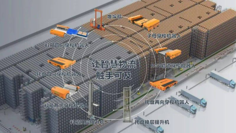 钢托盘价格解析：揭秘影响报价的关键因素**
