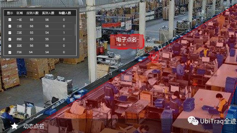 机场行李输送线材质选错，后期运维成本翻倍